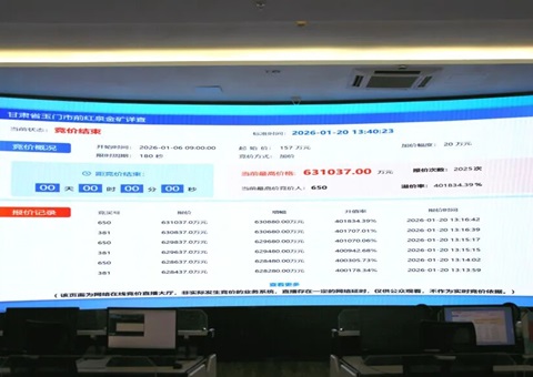 63.87亿元创纪录！新年首月甘肃矿业传捷报